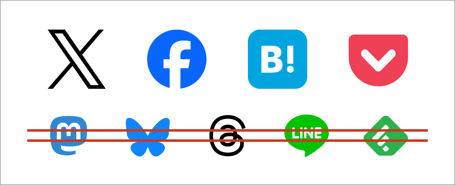 対応するサービス・しないサービスを分類してまとめたイメージ画像。X, Facebook, はてなブックマーク, Pocket 用のボタンは採用したが、他の SNS サービス（Threads など）用のボタンは採用しなかったことを示している