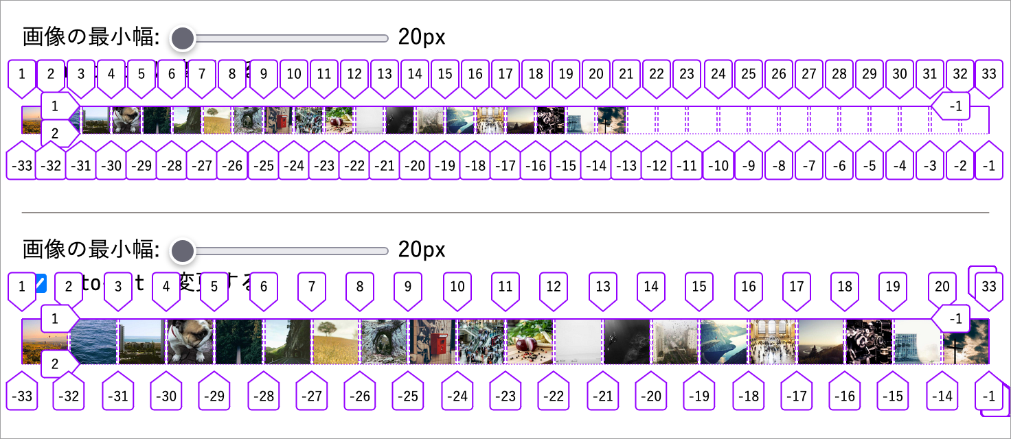 グリッド幅が 20px の時にグリッド・オーバーレイを表示してみると、auto-fill の場合(上)も auto-fit の場合(下)も、最後のグリッド線の番号は 33 で変わらないことが分かる