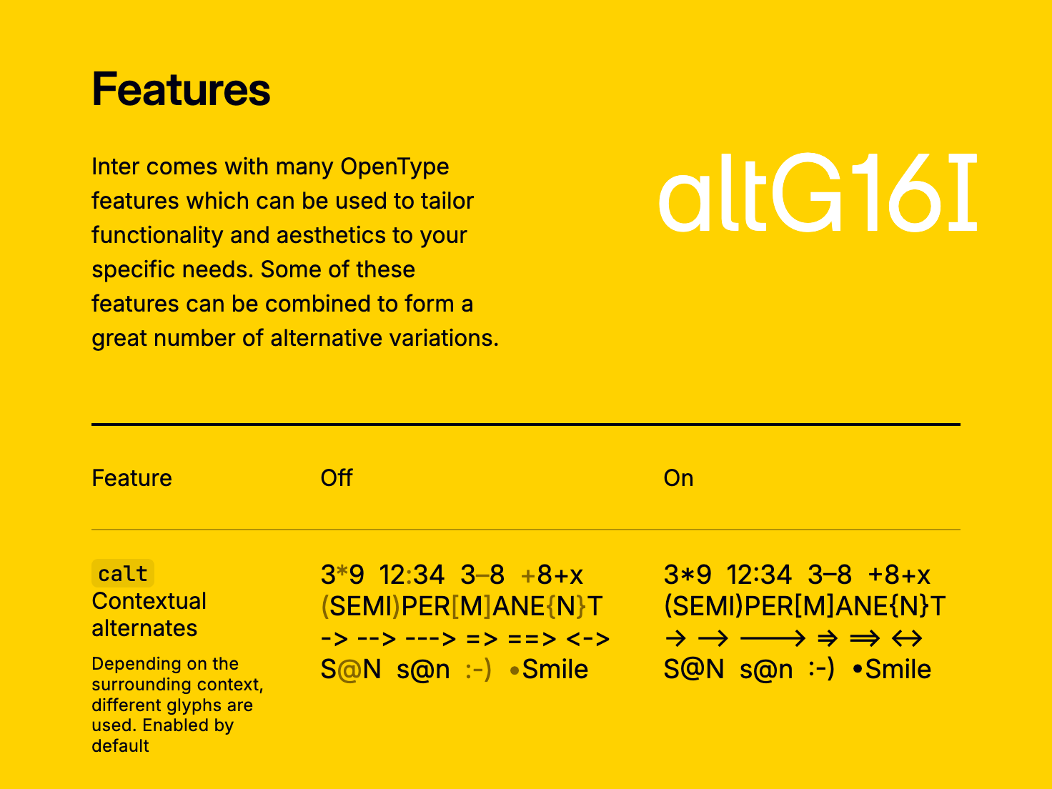 Inter font family § Features